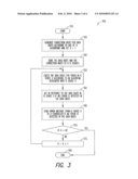 MULTIPLE DEVICE APPARATUS, SYSTEMS, AND METHODS diagram and image