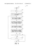 MULTIPLE DEVICE APPARATUS, SYSTEMS, AND METHODS diagram and image