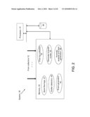 User Interface For Network Events and Tuning diagram and image