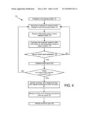 User Interface For Network Events and Tuning diagram and image