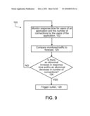 User Interface For Network Events and Tuning diagram and image