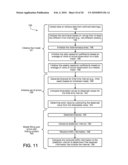 User Interface For Network Events and Tuning diagram and image