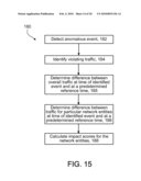 User Interface For Network Events and Tuning diagram and image