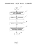 DYNAMICALLY MAPPING AND MAINTAINING A CUSTOMIZED METHOD SET OF TAGS PARTICULAR TO AN EXTENTION POINT diagram and image