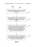 Viewer interface for a content delivery system diagram and image