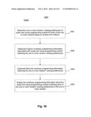 Viewer interface for a content delivery system diagram and image