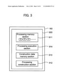 Data processing apparatus and data processing program storage medium diagram and image