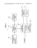 Data processing apparatus and data processing program storage medium diagram and image