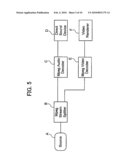 Data processing apparatus and data processing program storage medium diagram and image