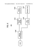 Data processing apparatus and data processing program storage medium diagram and image