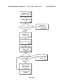 Accelerated Panning User Interface Interactions diagram and image