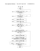 ORDER TERMINAL, COMPUTER-READABLE STORAGE MEDIUM, AND ORDER METHOD diagram and image