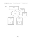 Data-Oriented User Interface for Mobile Device diagram and image