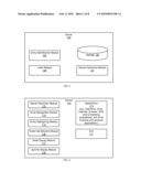 Data-Oriented User Interface for Mobile Device diagram and image