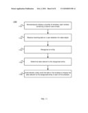 Data-Oriented User Interface for Mobile Device diagram and image