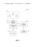 USER-DEFINED GESTURE SET FOR SURFACE COMPUTING diagram and image