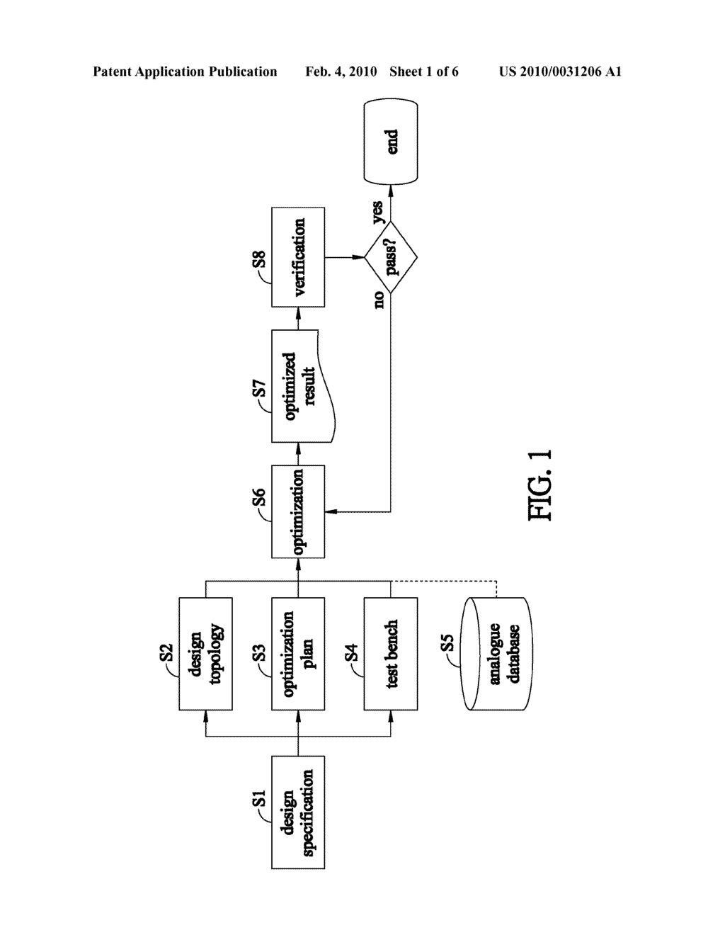 METHOD AND TECHNIQUE FOR ANALOGUE CIRCUIT SYNTHESIS - diagram, schematic, and image 02