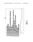 METHOD AND TECHNIQUE FOR ANALOGUE CIRCUIT SYNTHESIS diagram and image