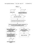 APPARATUS, METHOD, AND PROGRAM FOR PREDICTING LAYOUT WIRING CONGESTION diagram and image