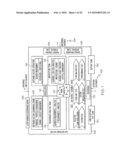 WORK PACKET DELEGATION IN A SOFTWARE FACTORY diagram and image