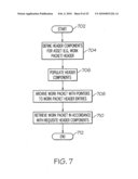 WORK PACKET DELEGATION IN A SOFTWARE FACTORY diagram and image