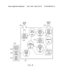 WORK PACKET DELEGATION IN A SOFTWARE FACTORY diagram and image