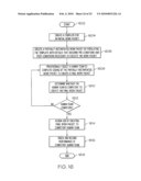 WORK PACKET DELEGATION IN A SOFTWARE FACTORY diagram and image