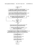 SUPPORTING A WORK PACKET REQUEST WITH A SPECIFICALLY TAILORED IDE diagram and image