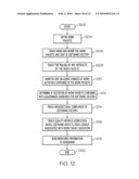 SUPPORTING A WORK PACKET REQUEST WITH A SPECIFICALLY TAILORED IDE diagram and image