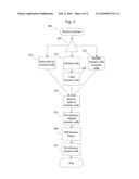 Resource Double Lookup Framework diagram and image