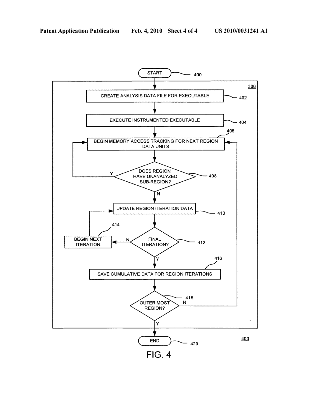 Method and apparatus for detection and optimization of presumably parallel program regions - diagram, schematic, and image 05