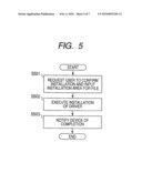 INFORMATION PROCESSING APPARATUS AND CONTROL METHOD FOR INFORMATION PROCESSING APPARATUS diagram and image