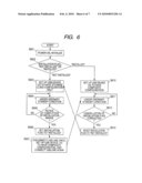 INFORMATION PROCESSING APPARATUS AND CONTROL METHOD FOR INFORMATION PROCESSING APPARATUS diagram and image