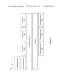 Modular Virtual Machine Server diagram and image