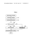 COMPUTER SYSTEM, VIRTUAL COMPUTER SYSTEM, COMPUTER ACTIVATION MANAGEMENT METHOD AND VIRTUAL COMPUTER ACTIVATION MANAGMENT METHOD diagram and image