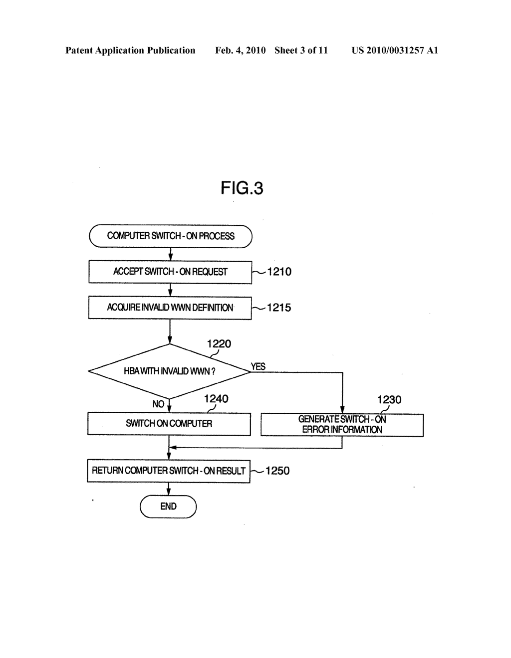 COMPUTER SYSTEM, VIRTUAL COMPUTER SYSTEM, COMPUTER ACTIVATION MANAGEMENT METHOD AND VIRTUAL COMPUTER ACTIVATION MANAGMENT METHOD - diagram, schematic, and image 04