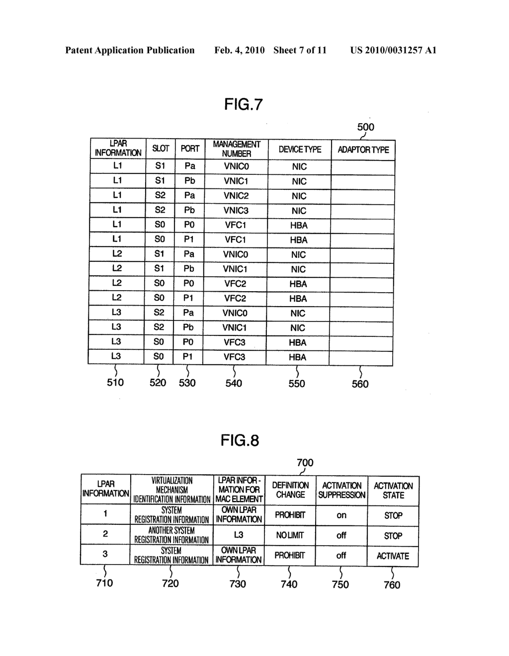 COMPUTER SYSTEM, VIRTUAL COMPUTER SYSTEM, COMPUTER ACTIVATION MANAGEMENT METHOD AND VIRTUAL COMPUTER ACTIVATION MANAGMENT METHOD - diagram, schematic, and image 08