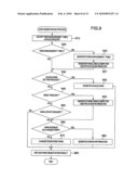 COMPUTER SYSTEM, VIRTUAL COMPUTER SYSTEM, COMPUTER ACTIVATION MANAGEMENT METHOD AND VIRTUAL COMPUTER ACTIVATION MANAGMENT METHOD diagram and image