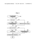 COMPUTER SYSTEM, VIRTUAL COMPUTER SYSTEM, COMPUTER ACTIVATION MANAGEMENT METHOD AND VIRTUAL COMPUTER ACTIVATION MANAGMENT METHOD diagram and image