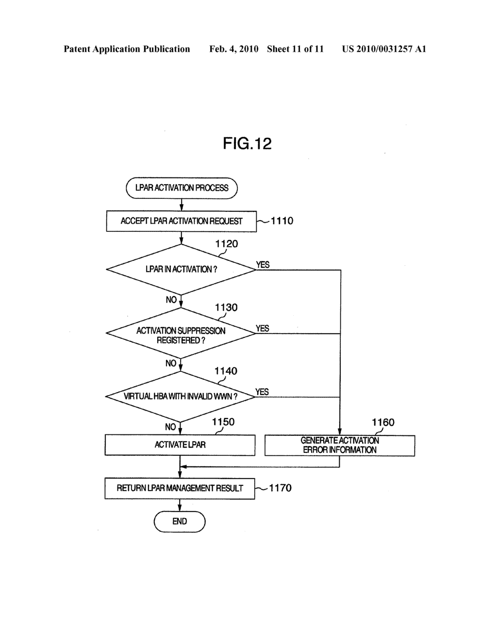 COMPUTER SYSTEM, VIRTUAL COMPUTER SYSTEM, COMPUTER ACTIVATION MANAGEMENT METHOD AND VIRTUAL COMPUTER ACTIVATION MANAGMENT METHOD - diagram, schematic, and image 12