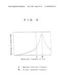 DISK DRIVE diagram and image