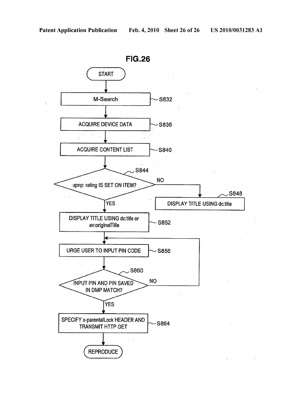 DATA COMMUNICATION DEVICE, DATA COMMUNICATION METHOD, DATA REQUESTING DEVICE, DATA REQUESTING METHOD, AND DATA COMMUNICATION SYSTEM - diagram, schematic, and image 27