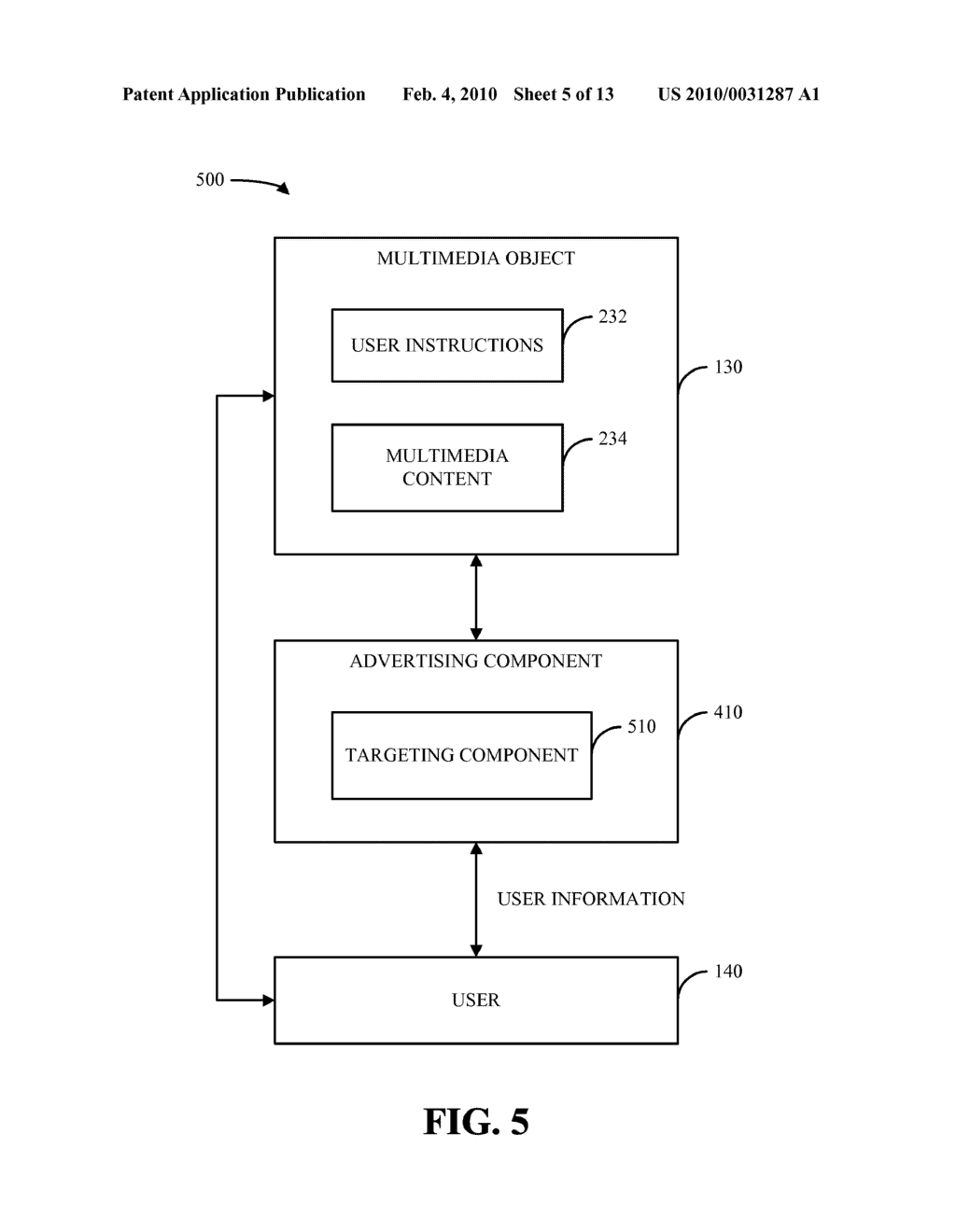 AUTOMATION-RESISTANT, ADVERTISING-MERGED INTERACTIVE SERVICES - diagram, schematic, and image 06