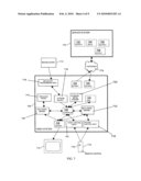 VIDEO SYSTEM diagram and image