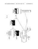 VIDEO SYSTEM diagram and image