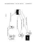 VIDEO SYSTEM diagram and image