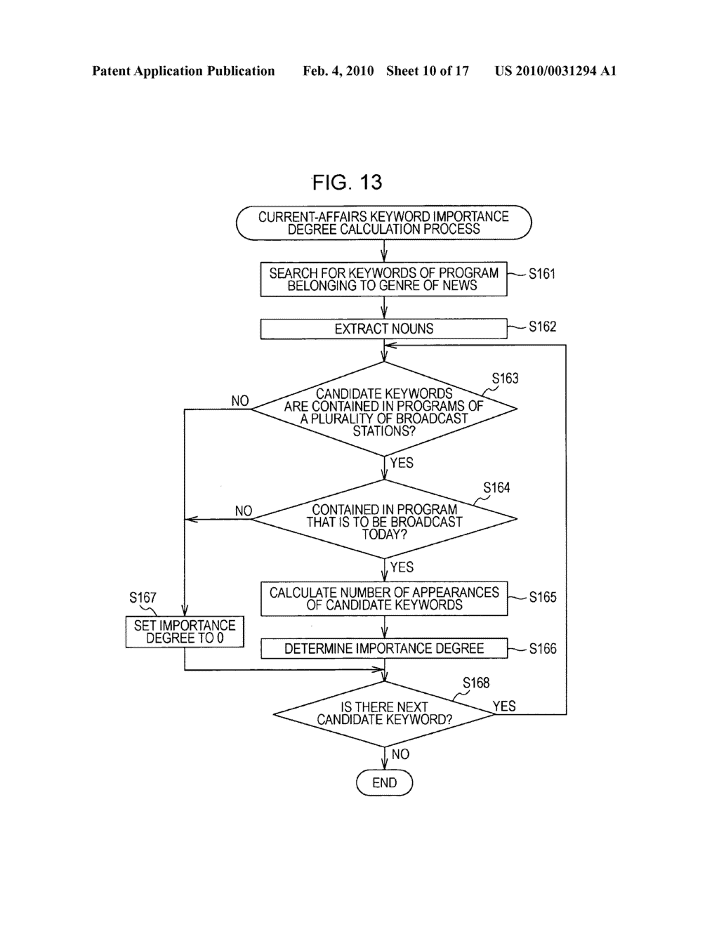 Information processing apparatus and method, and recording medium - diagram, schematic, and image 11