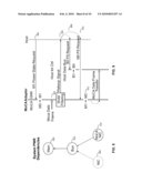 SYSTEMS AND METHODS FOR PROVIDING A MoCA POWER MANAGEMENT STRATEGY diagram and image