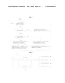 OPERATING METHOD OF CONTENTS ON DEMAND SYSTEM diagram and image