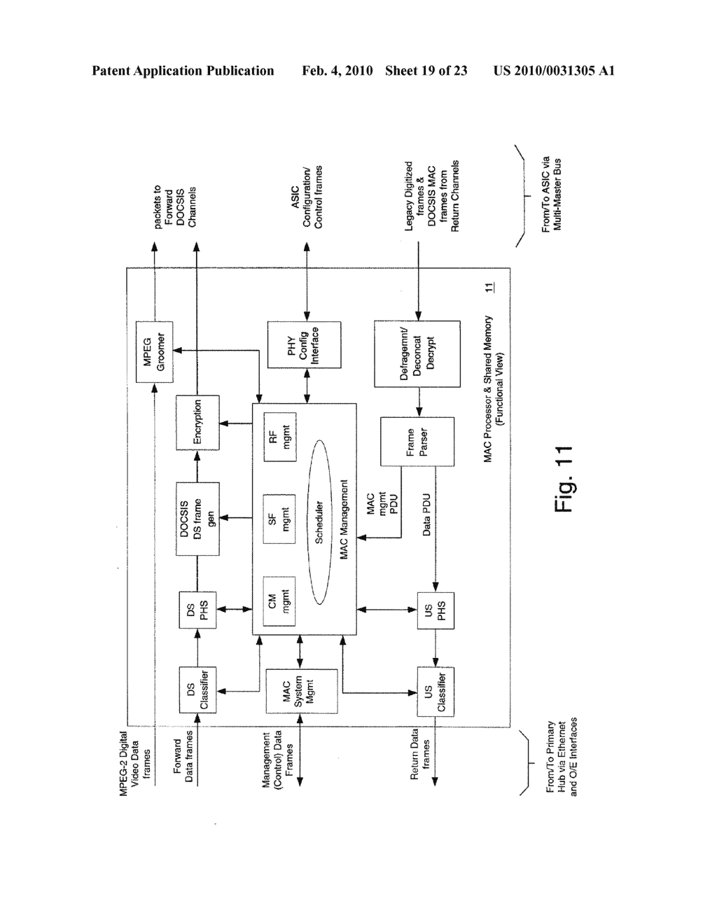 ENHANCED FIBER NODES WITH CMTS CAPABILITY - diagram, schematic, and image 20